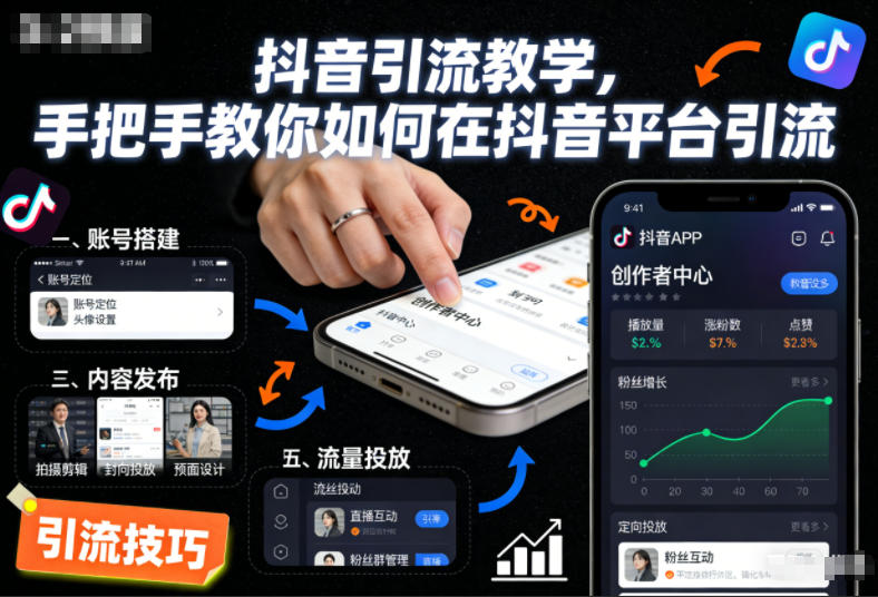 抖音引流教学，手把手教你如何在抖音平台引流-网创项目总站