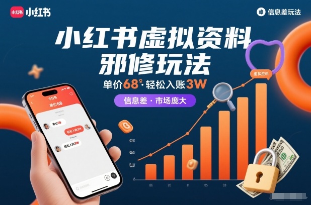小红书虚拟资料邪修玩法，单价68，轻松入账3W，信息差玩法，市场庞大-网创项目总站