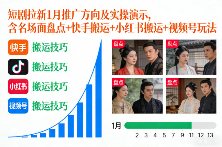 短剧拉新1月推广方向及实操演示，含名场面盘点+快手搬运+小红书搬运+视频号玩法-网创项目总站
