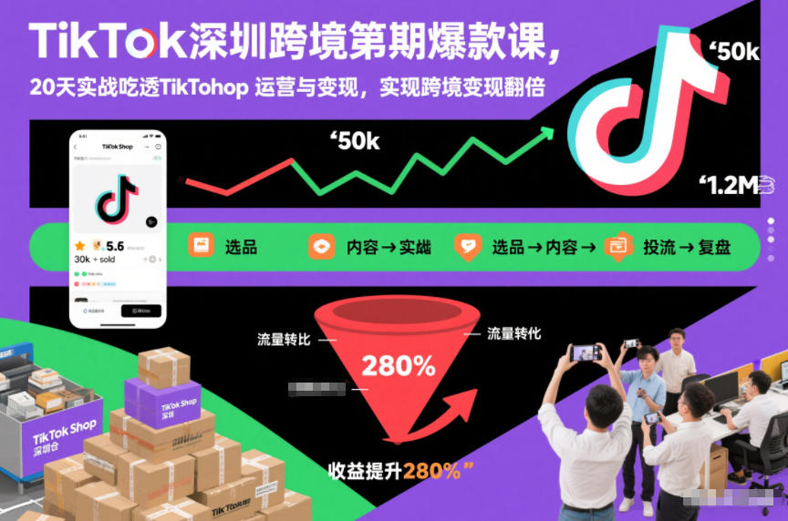 TikTok深圳跨境第2期爆款课，20天实战吃透TikTok Shop运营与变现，实现跨境变现翻倍-网创项目总站