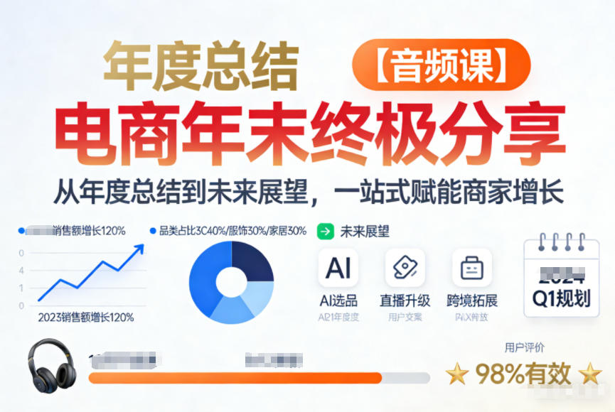 电商年未终极分享，从年度总结到未来展望，一站式赋能商家增长【音频课】-网创项目总站