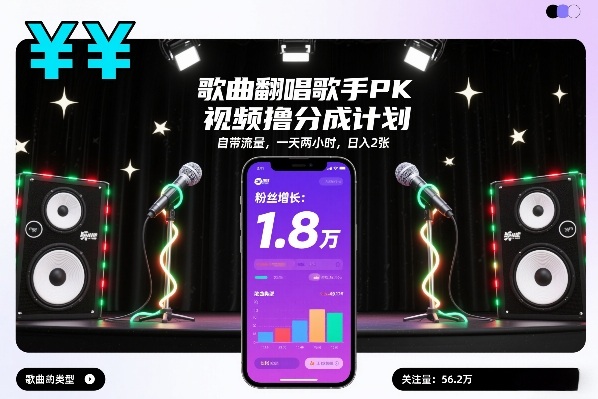 歌曲翻唱歌手PK视频撸分成计划，自带流量，一天两小时，日入2张-网创项目总站