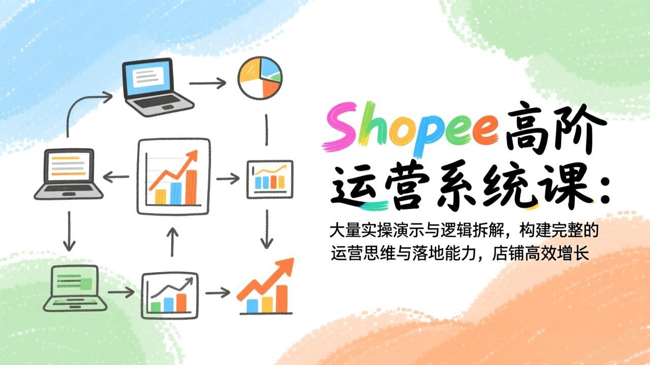 Shopee高阶运营系统课：大量实操演示与逻辑拆解，构建完整的运营思维与落地能力，店铺高效增长-网创项目总站
