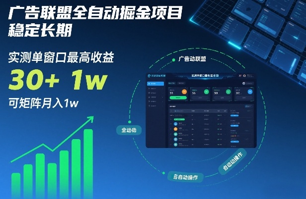 广告联盟全自动掘金项目，稳定长期，实测单窗口最高收益30+，可矩阵月入1w+【揭秘】-网创项目总站