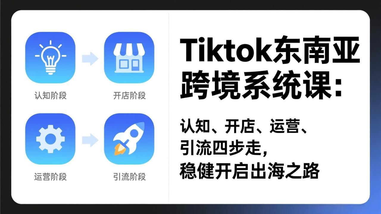 TikTok东南亚跨境系统课：认知、开店、运营、引流四步走，稳健开启出海之路-网创项目总站