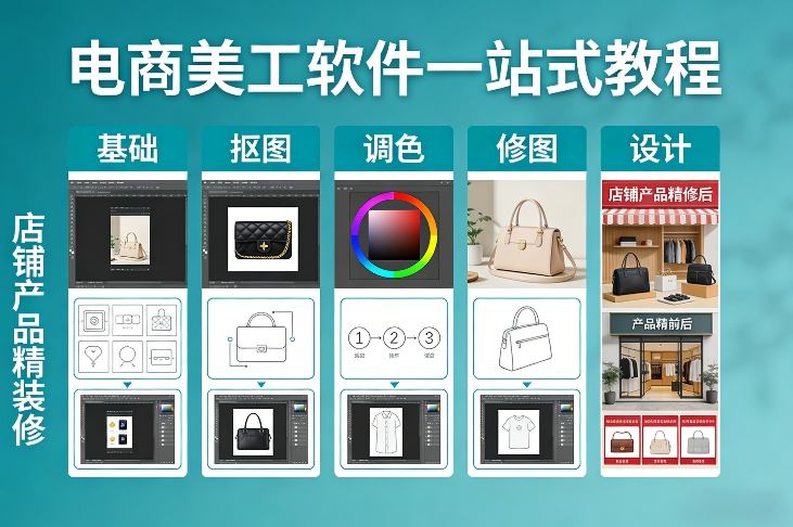 电商美工软件一站式教程,基础/抠图/调色/修图/设计,店铺产品精装修-网创项目总站