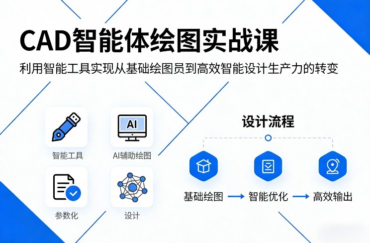 CAD智能体绘图实战课，利用智能工具，实现从基础绘图员到高效智能设计生产力的转变-网创项目总站