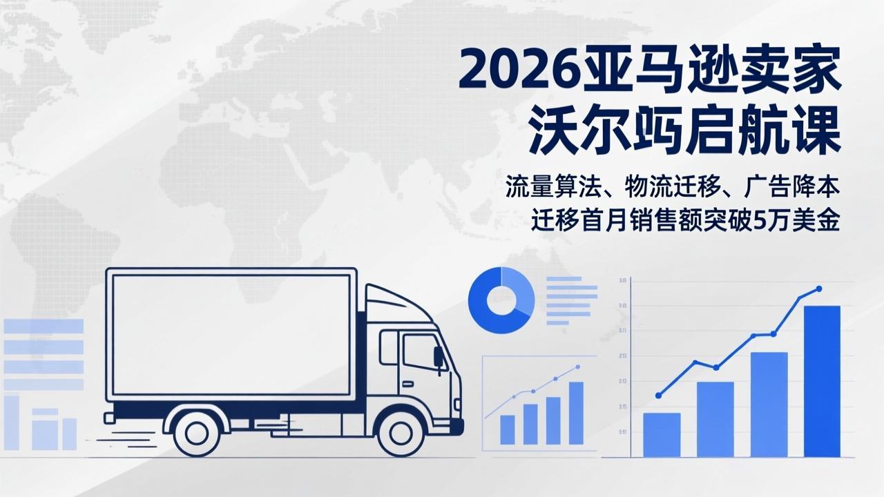 2026亚马逊卖家沃尔玛启航课，流量算法、物流迁移、广告降本，迁移首月销售额突破5万美金-网创项目总站