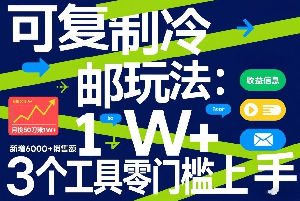 可复制冷邮件玩法：月投50刀賺1W+，新增6000+销售额，3个工具零门槛上手-网创项目总站