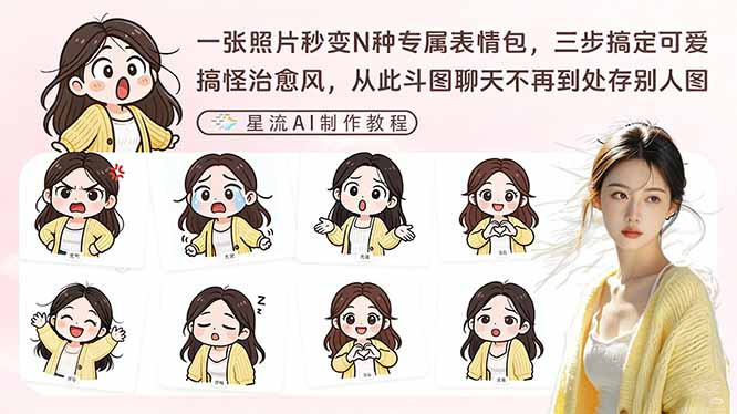 一张照片秒变N种专属表情包，三步搞定可爱搞怪治愈风，从此斗图聊天不再到处存别人图-网创项目总站