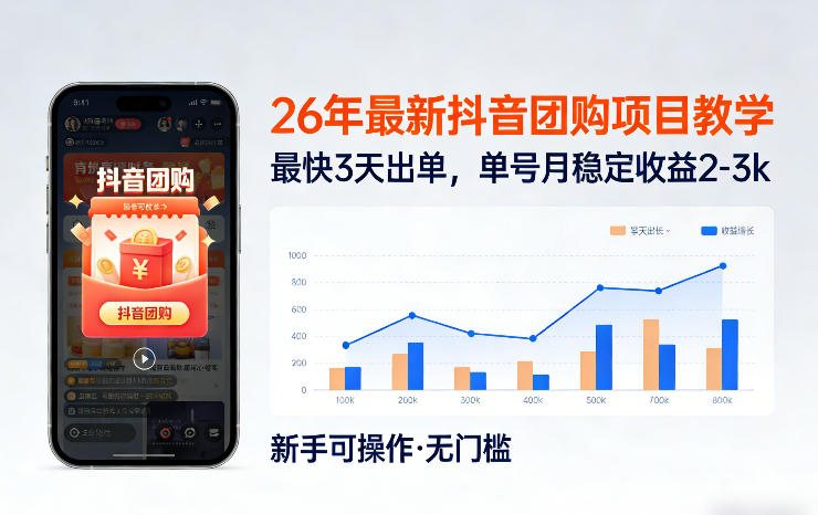 26年最新抖音团购项目教学，0门槛，最快3天出单，单号月稳定收益2-3k-网创项目总站