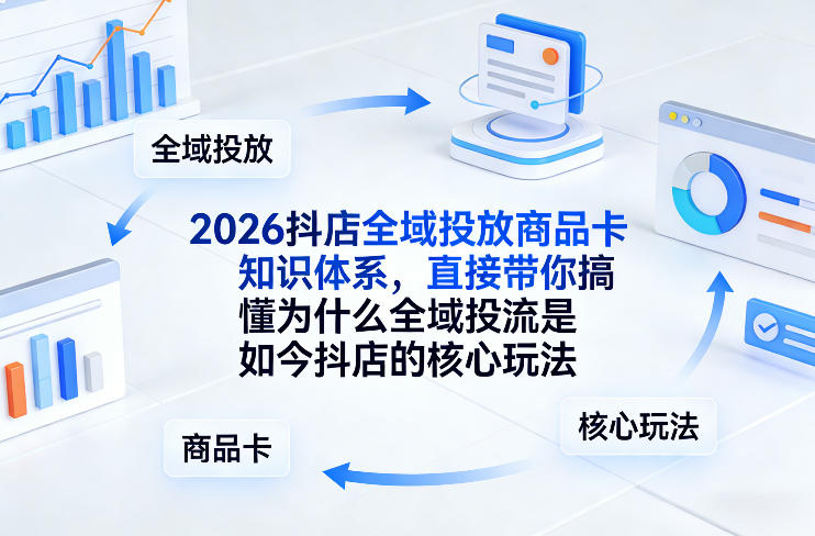 2026抖店全域投放商品卡知识体系，直接带你搞懂为什么全域投流是如今抖店的核心玩法-网创项目总站