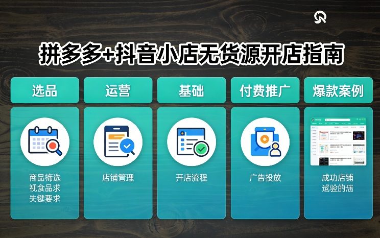 拼多多+抖音小店无货源开店,包括:选品、运营、基础、付费推广、爆款案例等(更新26年3月)-网创项目总站