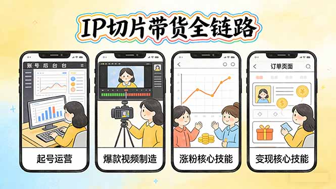 IP切片带货全链路(更新-网创项目总站