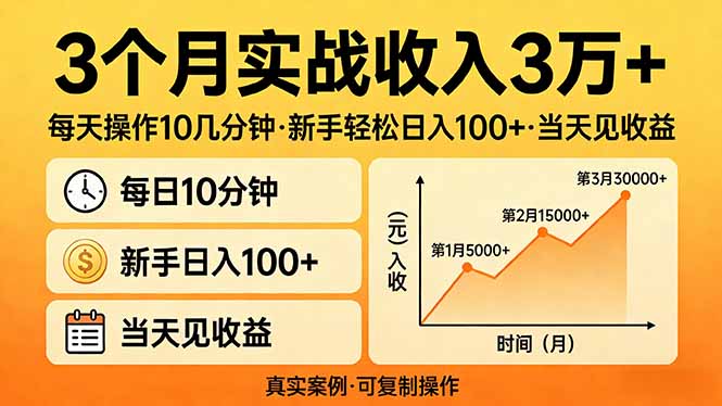 3个月实战收入3万+,每天操作10几分钟,新手轻松日入100+,当天见收益-网创项目总站