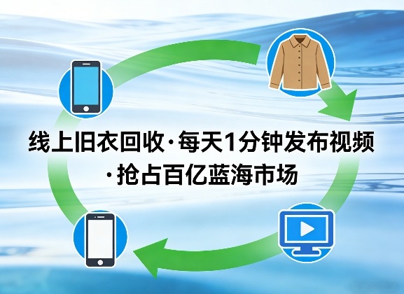 线上旧衣回收项目，我们给你提供视频，每天花一分钟发布视频，抢占百亿蓝海市场【揭秘】-网创项目总站