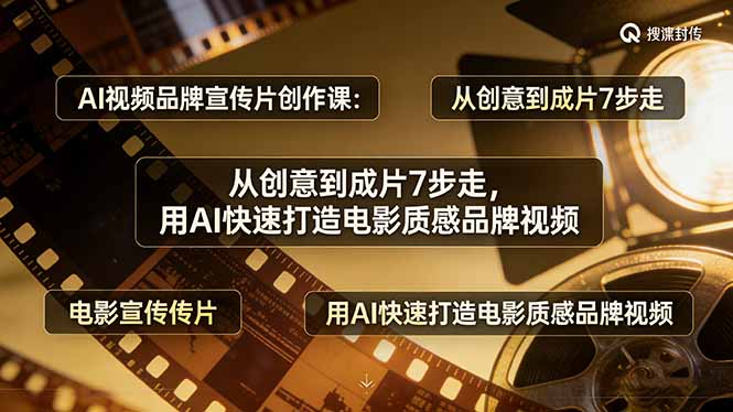 AI视频品牌宣传片创作课:从创意到成片7步走,用AI快速打造电影质感品牌视频-网创项目总站