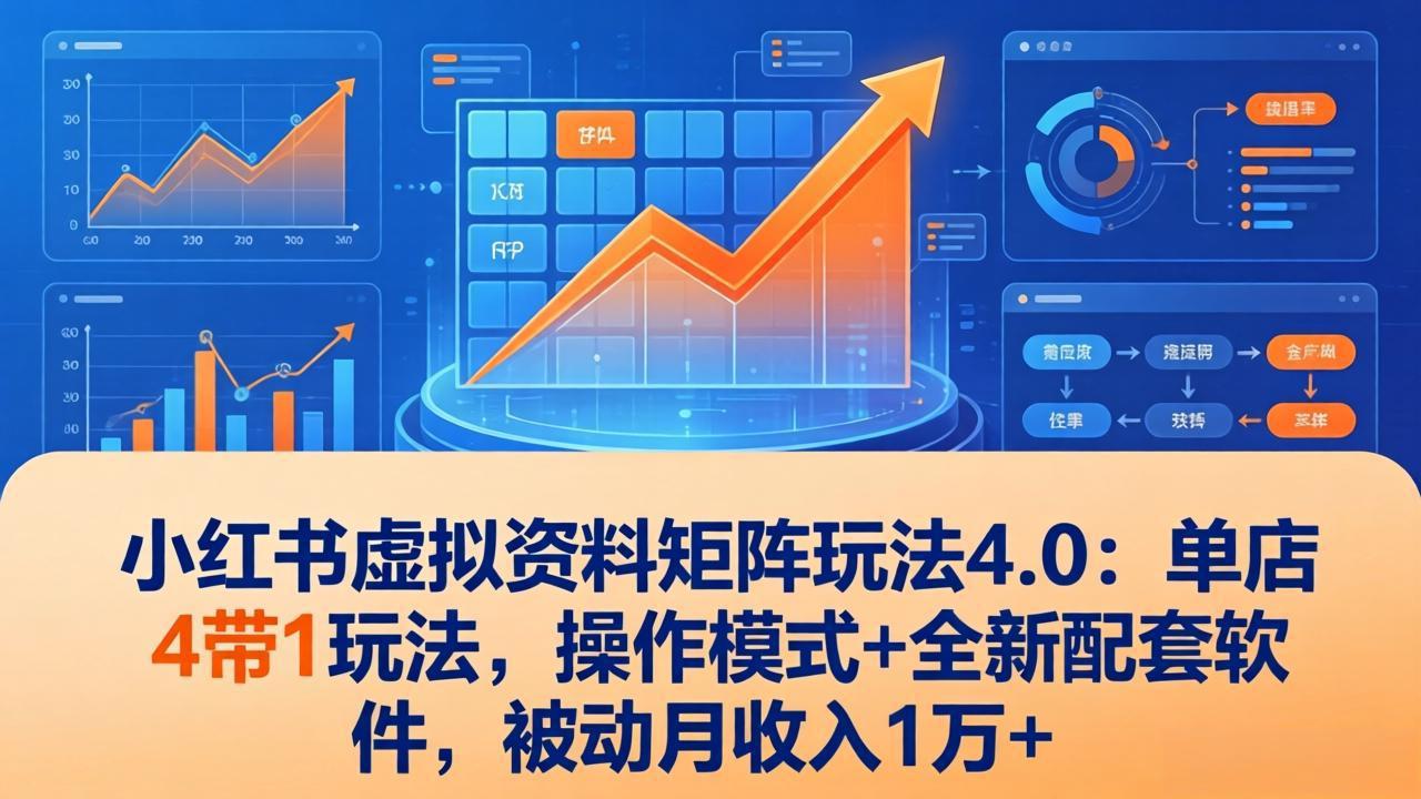 小红书虚拟资料矩阵玩法4.0：单店4带1玩法，操作模式+全新配套软件，被动月收入1万+-网创项目总站