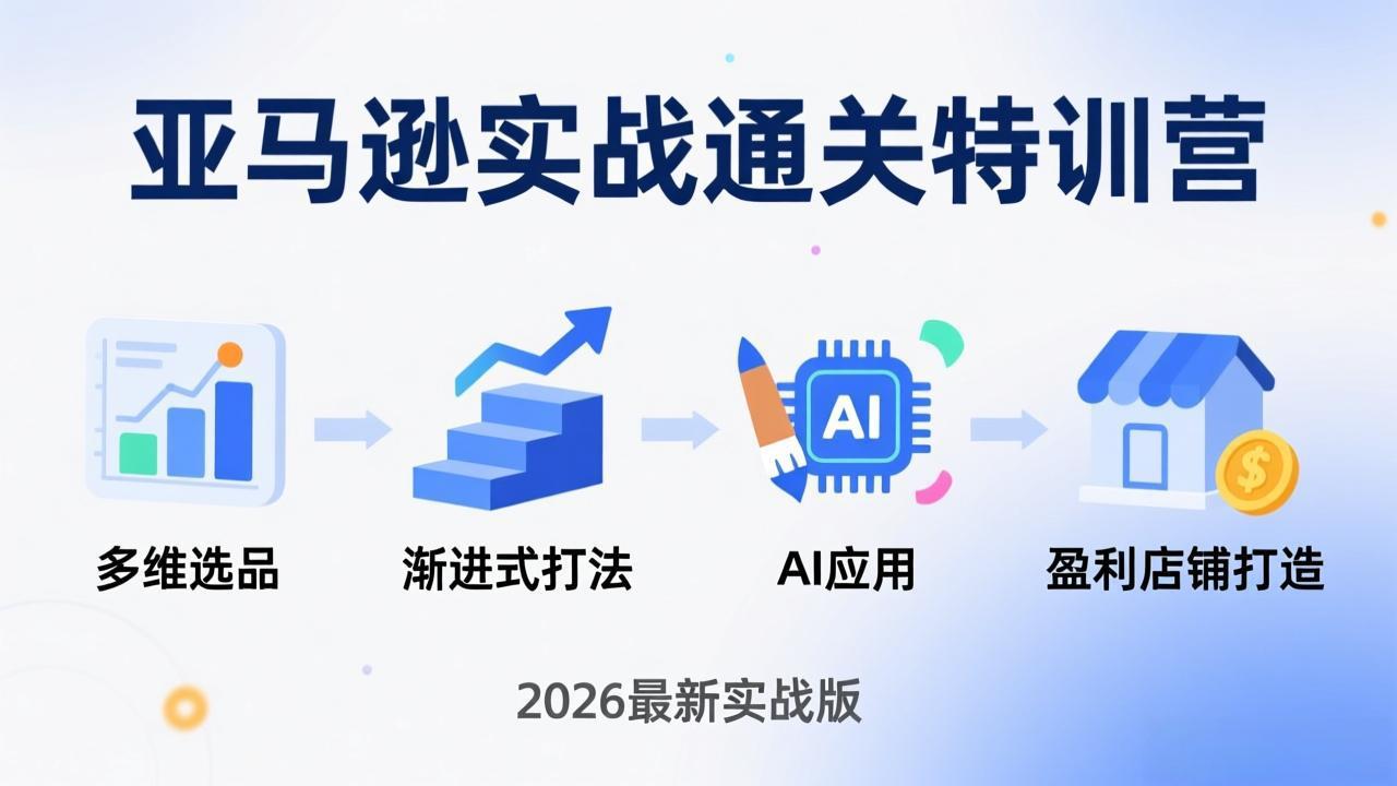 亚马逊实战通关特训营：26年4月更新，多维选品+渐进式打法+AI应用，从0到1打造盈利店铺-网创项目总站