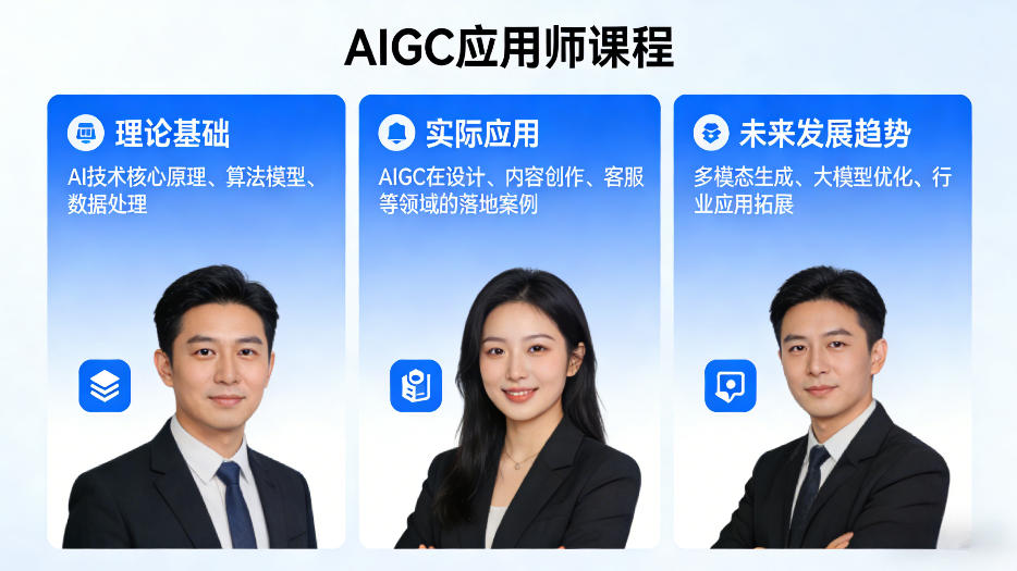 AIGC应用师课程，覆盖了AI技术的理论基础、实际应用、以及未来发展趋势-网创项目总站