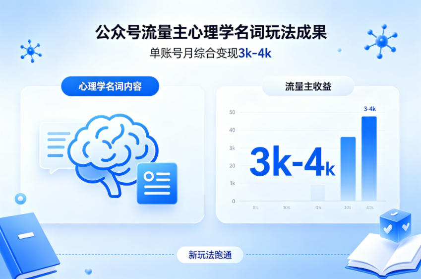 公众号流量主新跑通心理学名词玩法，单账号月综合变现3k-4k-网创项目总站