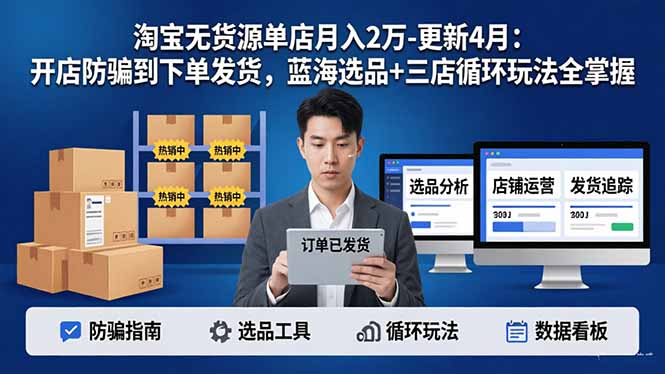 淘宝无货源5.0单店月入2万-更新4月：开店防骗到下单发货，蓝海选品+三店循环玩法全掌握-网创项目总站