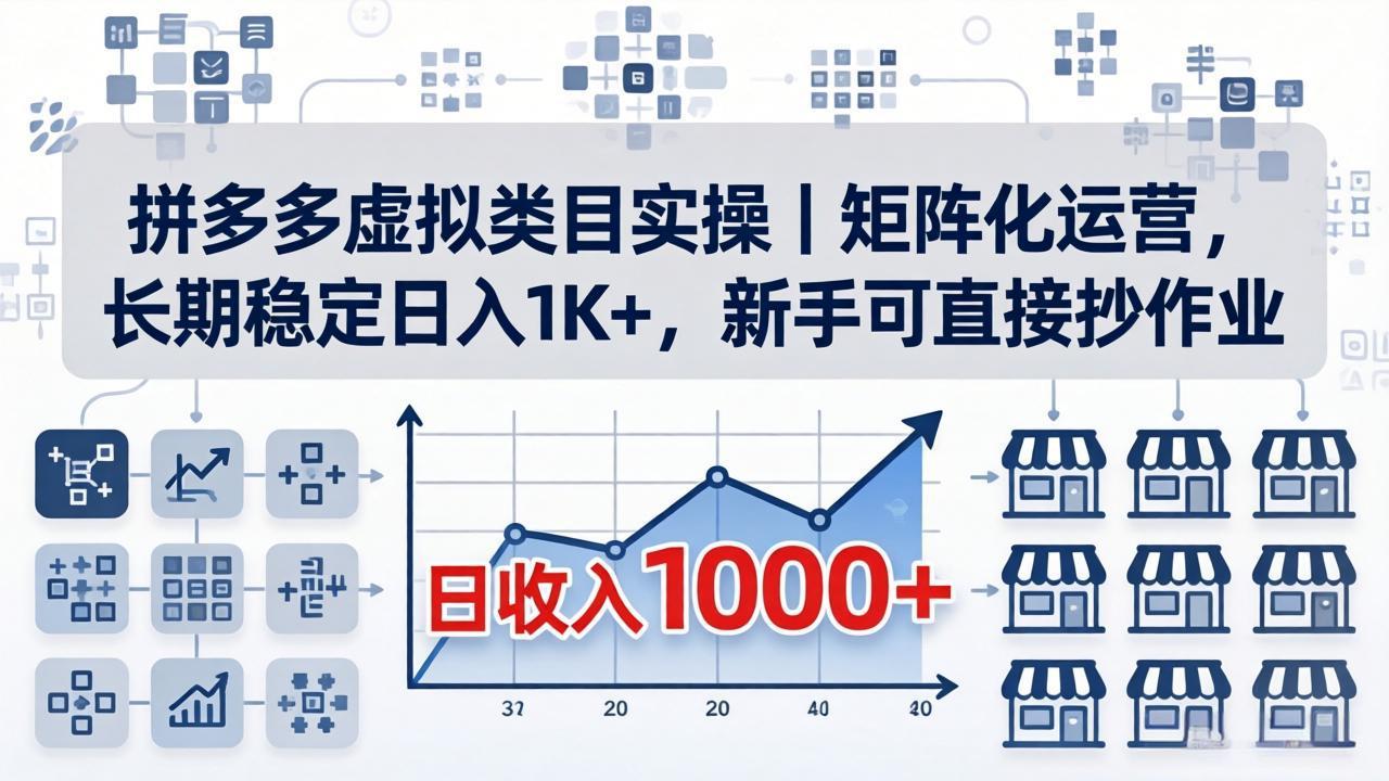 拼多多虚拟类目实操｜矩阵化运营，长期稳定日入 1K+，新手可直接抄作业-网创项目总站