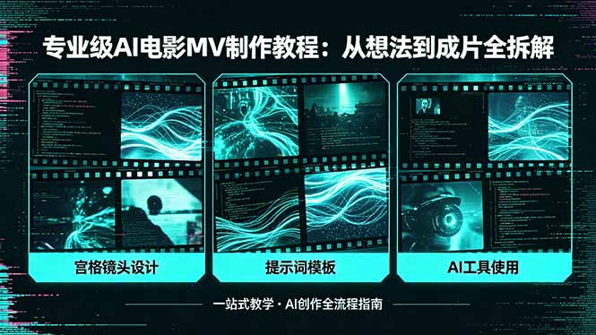 专业级AI电影MV制作教程，从想法到成片全拆解，宫格镜头+提示词模板+AI工具一站式教学-网创项目总站
