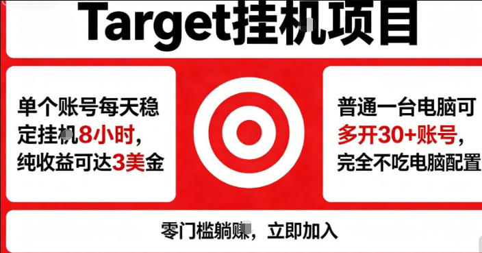海外平台Target商品浏览曝光，24小时运行无需人工值守，日收益100美刀+电脑可多开【揭秘】-网创项目总站