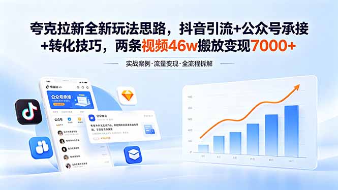夸克拉新全新玩法思路，抖音引流+公众号承接+转化技巧，两条视频46w搬放 变现7000+-网创项目总站