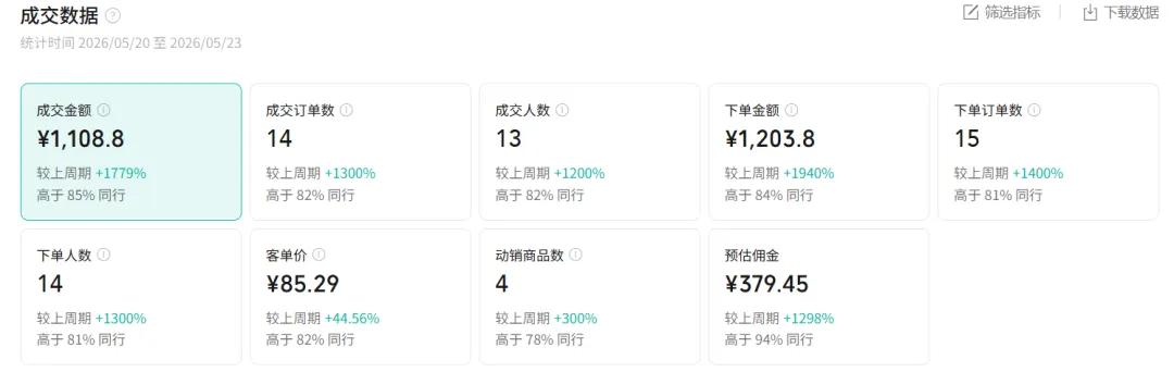 图片[1]-2026AI热点书单变现课，蹭影视原著流量，AI做文案素材，三平台同步带货赚图书高佣金-网创项目总站