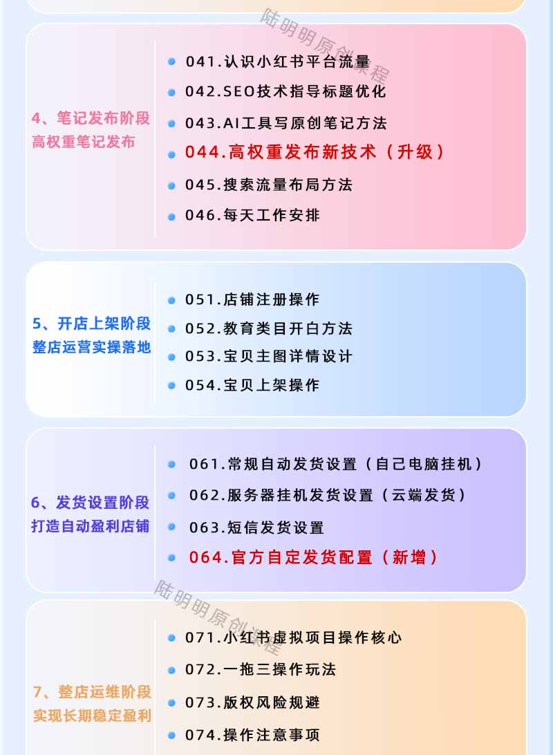 图片[3]-小红书虚拟项目特训班9.0，全面拥抱AI，批量产出原创PPT货源，单品/单店纯利润几万到几十W-网创项目总站