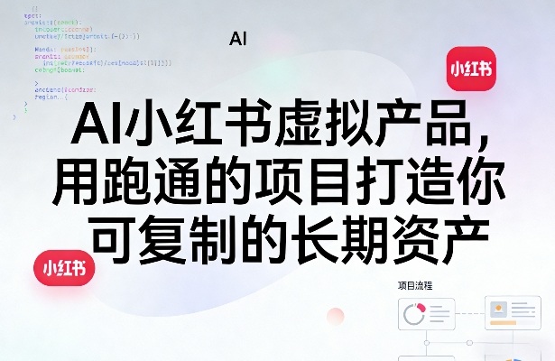 AI小红书虚拟产品，用跑通的项目打造你可复制的长期资产(更新)-网创项目总站