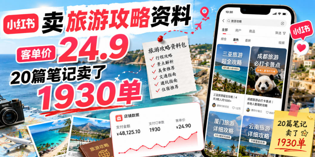 小红书卖旅游攻略资料，客单价24.9，20篇笔记卖了1930单！-网创项目总站