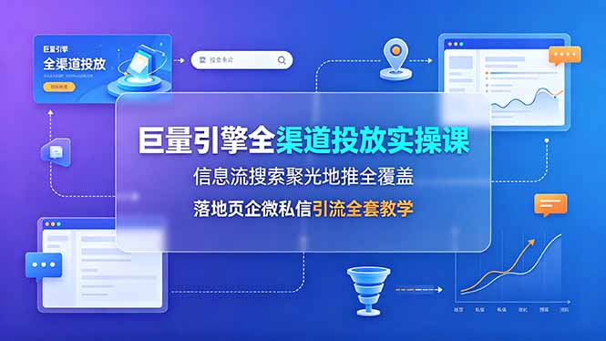巨量引擎全渠道投放实操课，信息流搜索聚光地推全覆盖，落地页企微私信引流全套教学-网创项目总站