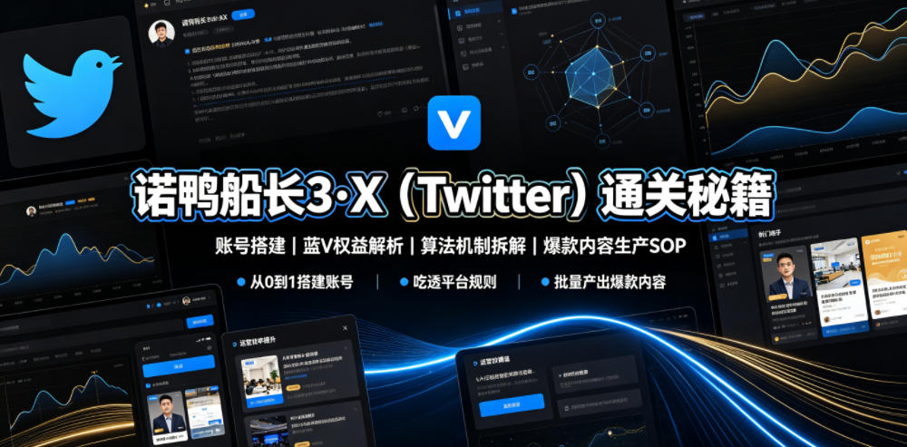 诺鸭船长3·X(Twitter)通关秘籍，涵盖账号搭建、蓝V权益解析、算法机制拆解及爆款内容生产SOP-网创项目总站