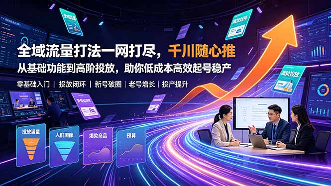 全域流量打法一网打尽，千川随心推从基础功能到高阶投放，助你低成本高效起号稳产-网创项目总站