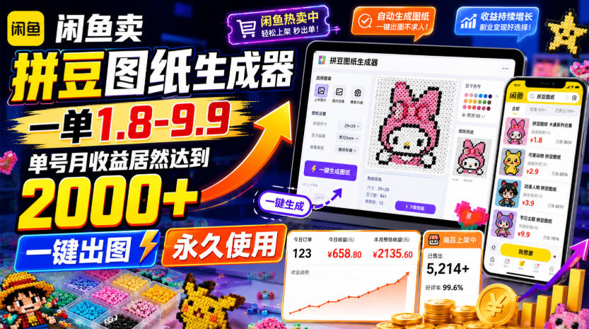闲鱼卖拼豆图纸生成器，一单1.8-9.9，单号月收益居然达到2000+一键出图永久使用-网创项目总站