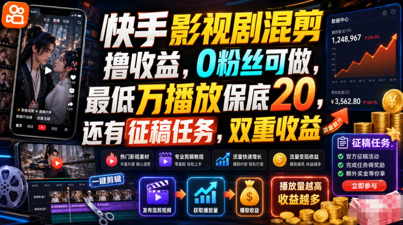 快手影视剧混剪撸收益,0粉丝可做,最低万播放保底20,还有征稿任务,双重收益-网创项目总站