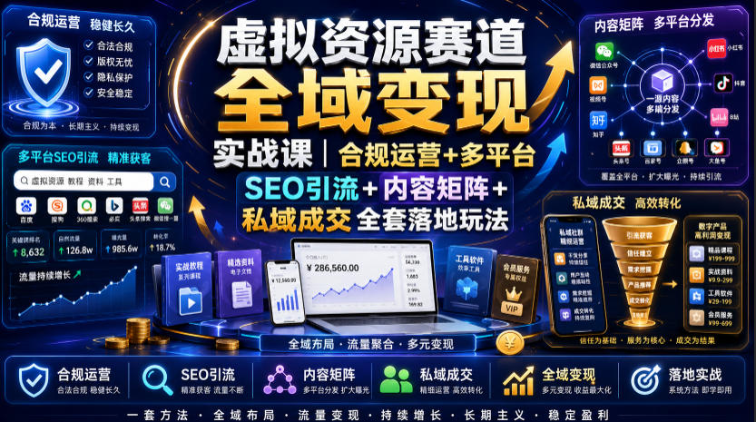 虚拟资源赛道全域变现实战课｜合规运营+多平台SEO引流+内容矩阵+私域成交全套落地玩法-网创项目总站