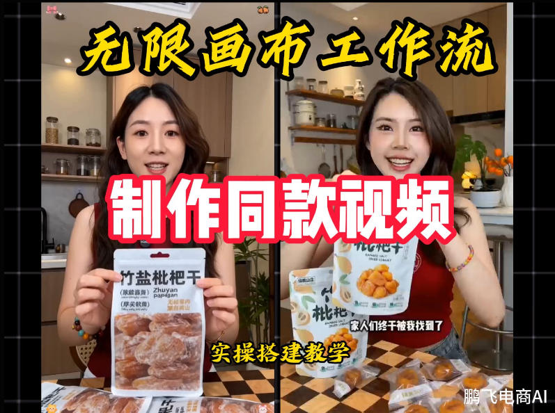 无限画布工作流一键复刻爆款带货视频，实操搭建，操作简单-网创项目总站