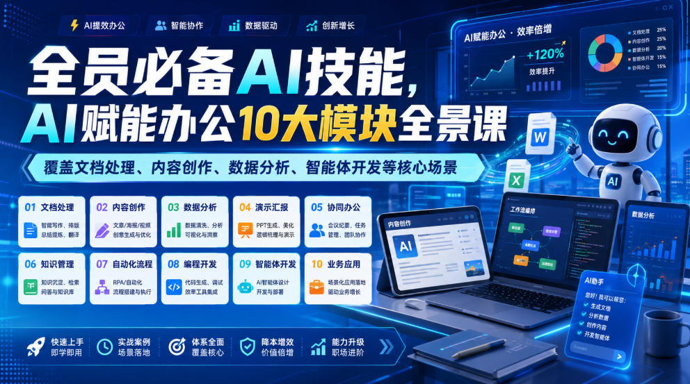 全员必备AI技能,AI赋能办公10大模块全景课,覆盖文档处理、内容创作、数据分析、智能体开发等核心场景-网创项目总站