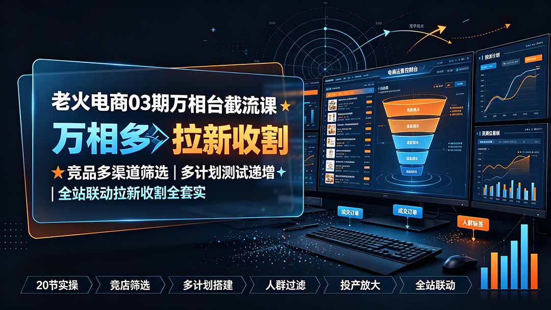 老火电商03期万相台截流课:竞品多渠道筛选|多计划测试递增|全站联动拉新收割全套实操教学-网创项目总站