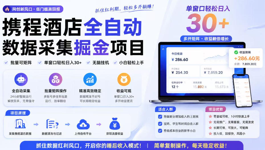 携程酒店全自动采集项目，全程自动浏览，可批量矩阵放大，单机日收300+【揭秘】-网创项目总站