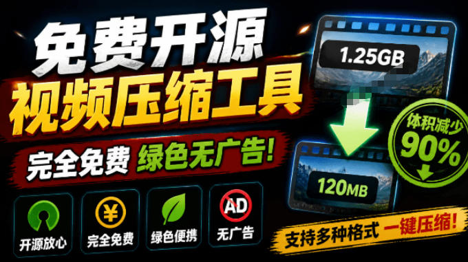 Github开源视频压缩瘦身工具，轻松压缩90%，并保持画质清晰，完全免费绿色无广告！VideoSlim-网创项目总站