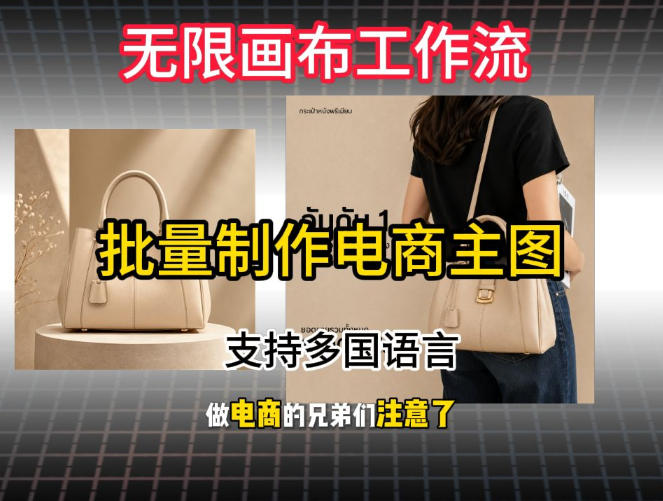 批量复刻电商爆款主图工作流搭建教学，批量下载，支持多国语言，不管是国内电商还是跨境店群都能用-网创项目总站