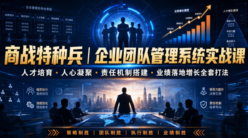 商战特种兵｜企业团队管理系统实战课人才培育・人心凝聚・责任机制搭建・业绩落地增长全套打法-网创项目总站