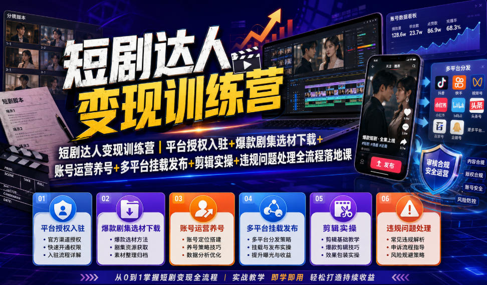 短剧达人变现训练营｜平台授权入驻+爆款剧集选材下载+账号运营养号+多平台挂载发布+剪辑实操+违规问题处理全流程落地课-网创项目总站