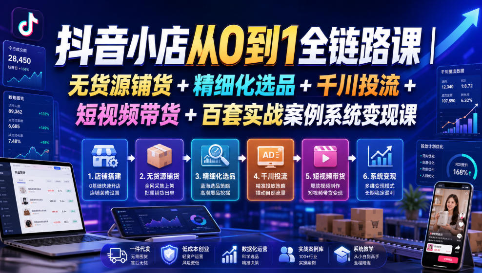 抖音小店从0到1全链路课｜无货源铺货+精细化选品+千川投流+短视频带货+百套实战案例系统变现课(2026年7月更新)-网创项目总站