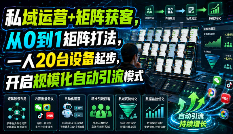 私域运营+矩阵获客，从0到1矩阵打法，一人20台设备起步，开启规模化自动引流模式！-网创项目总站